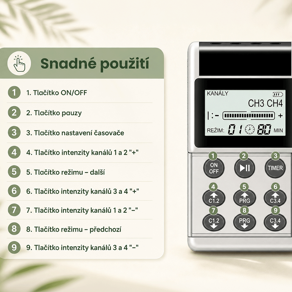Použití TENS EMS elektrostimulátoru na záda a krk – 4 kanály současně